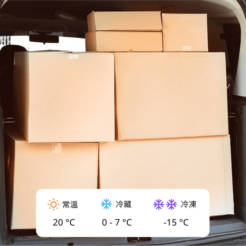 Home delivery